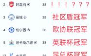 开云体育-英格兰全力以赴，欧国联冠军之路铿锵有力