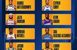 开云体育登录-篮球全明星阵容揭晓，强队目标拼夺桂冠