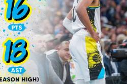 开云体育-步行者击败篮网，豪取七连胜