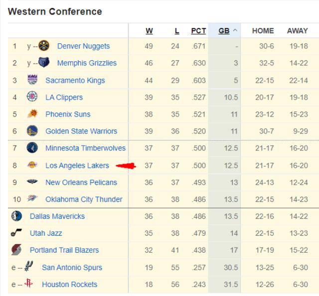 关于火箭击败公牛，教练领队赛后总结的信息
