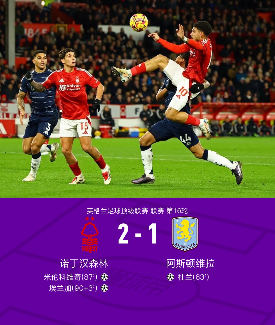 利物浦豪取胜利，保持领先优势