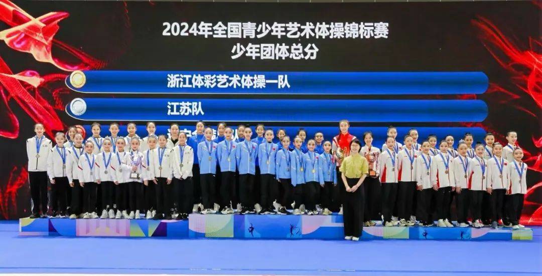 巨型体操队在团体赛上表现出色 巨型体操队在团体赛上表现出色