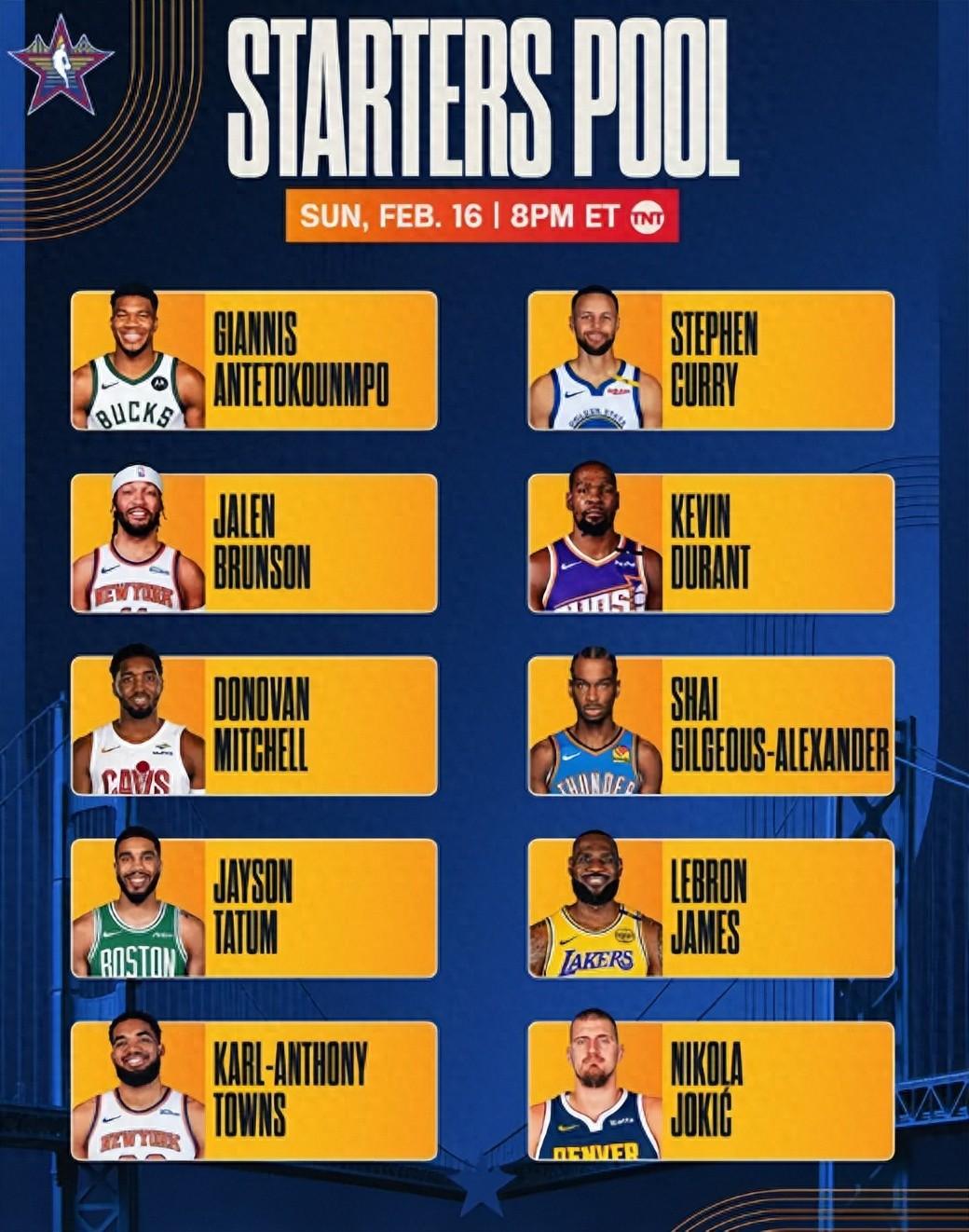 篮球全明星阵容揭晓，强队目标拼夺桂冠