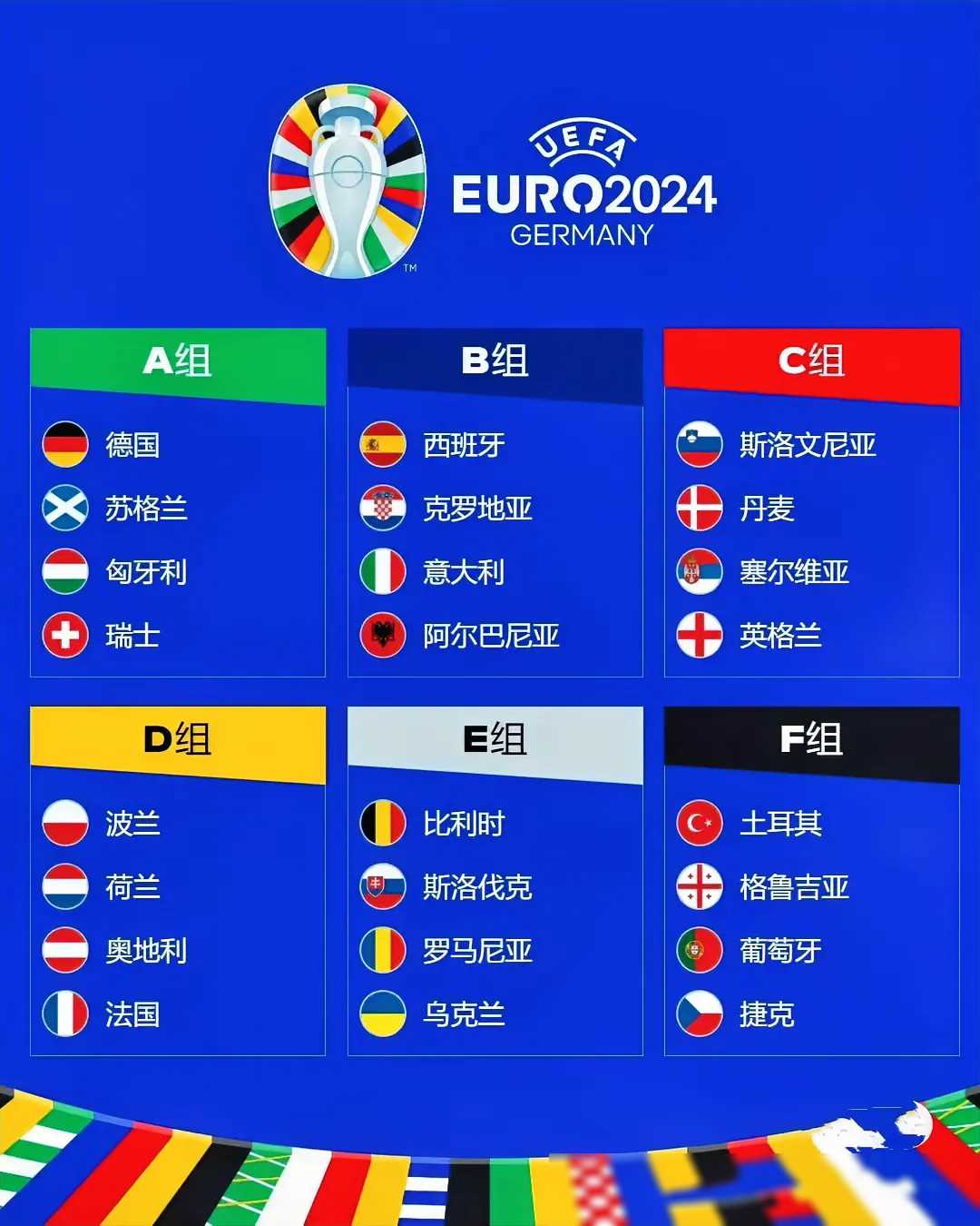 法国3:1战胜瑞士欧洲杯16强名单揭晓 法国3:1战胜瑞士欧洲杯16强名单揭晓